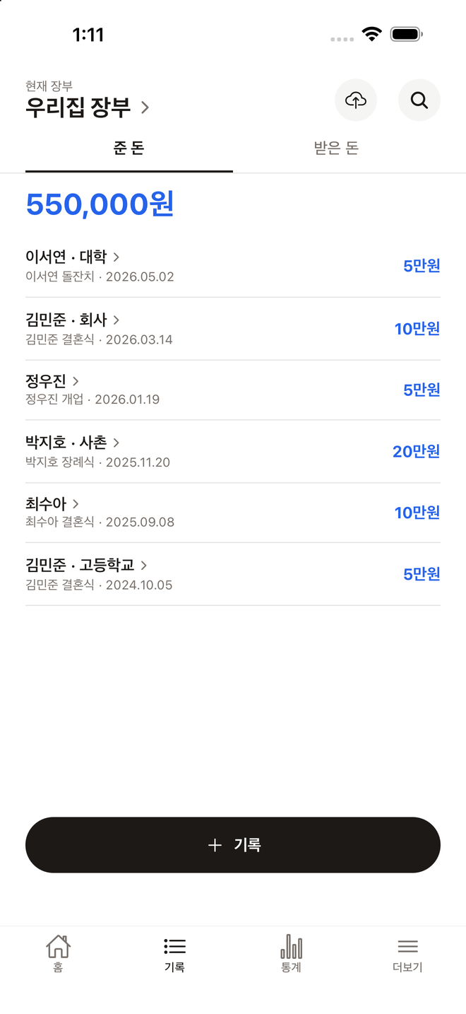 기록 화면. 사람별 준 돈 목록